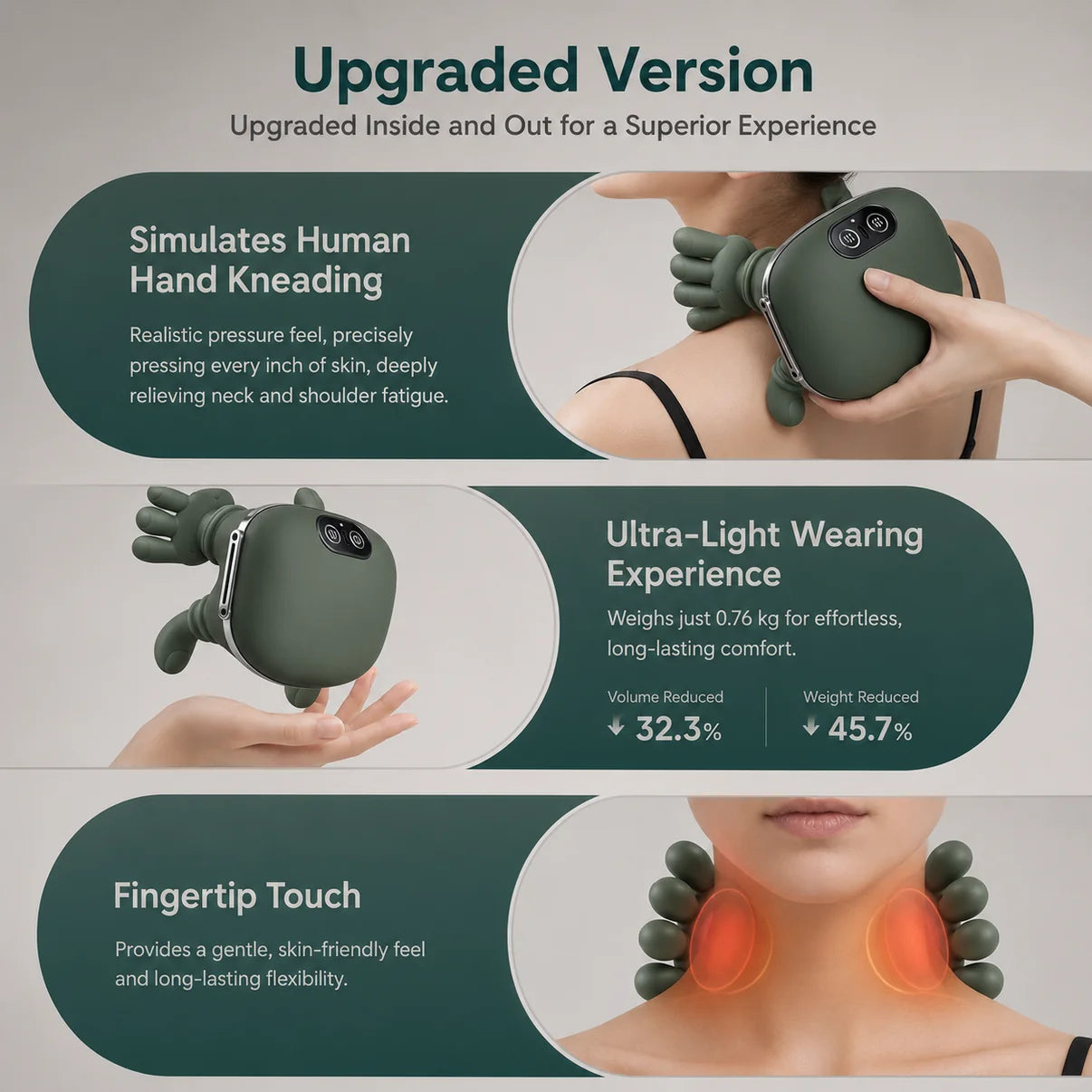 Turtiva Premium Heated Neck Massager